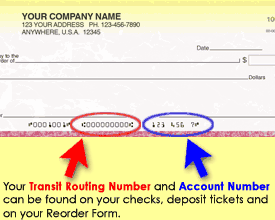 Business checks example