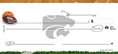 Kansas State- Sports