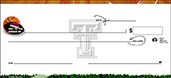 Texas Tech University- Sports